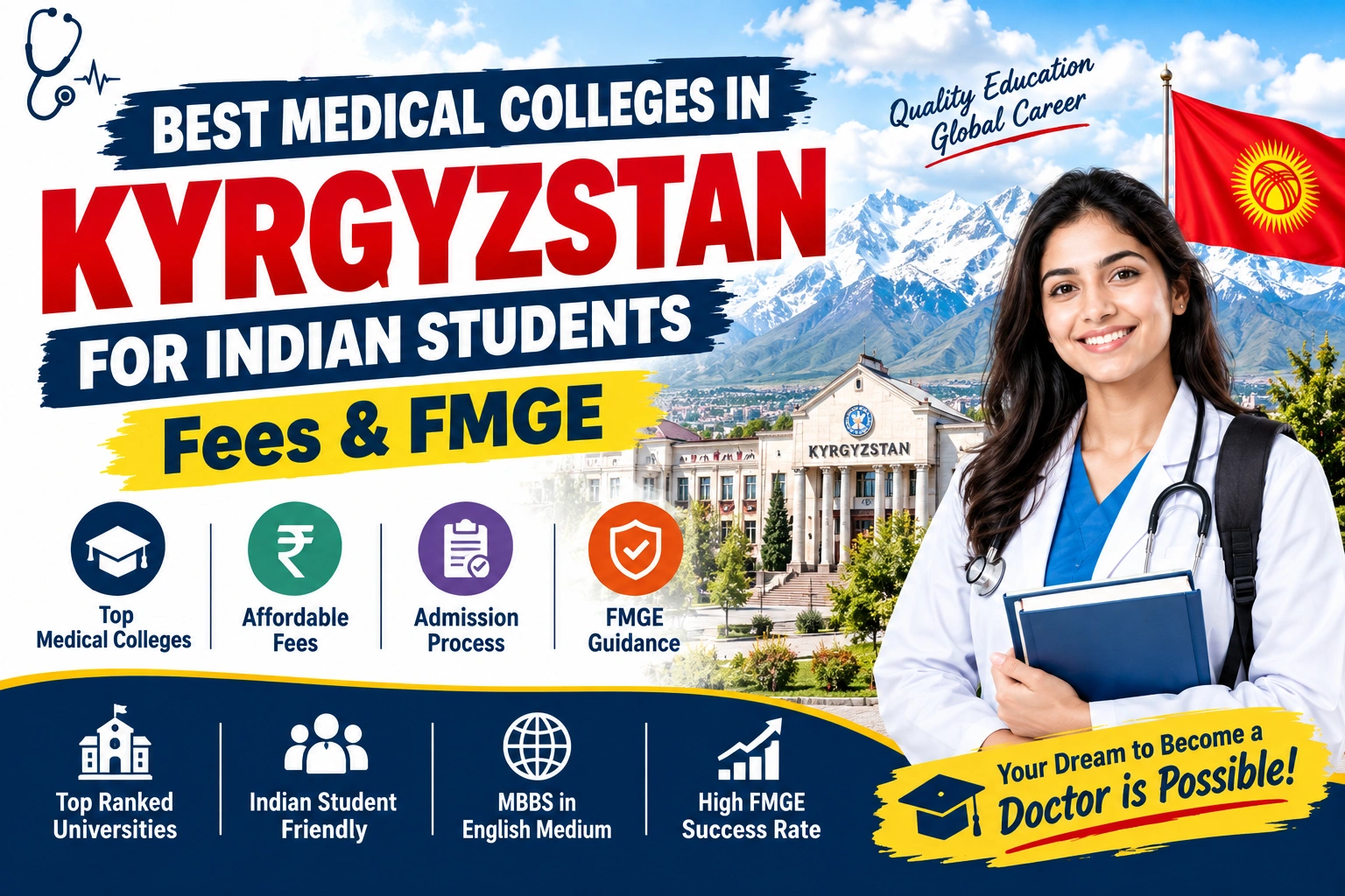 Best Medical Colleges in Kyrgyzstan for Indian Students: Fees & FMGE